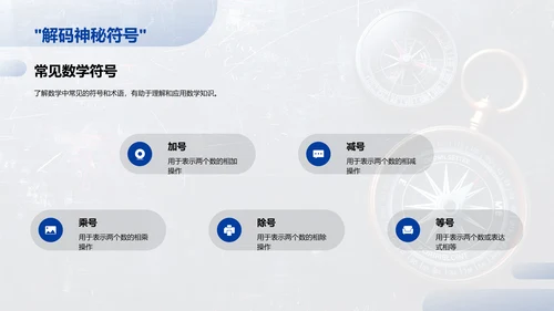 数学在生活中的应用PPT模板