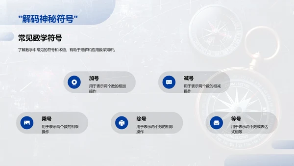 数学在生活中的应用PPT模板