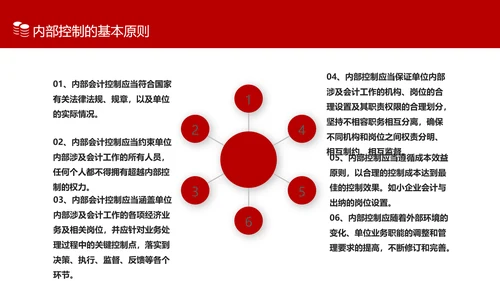 商务风会计财务管理培训金融保险业PPT模板