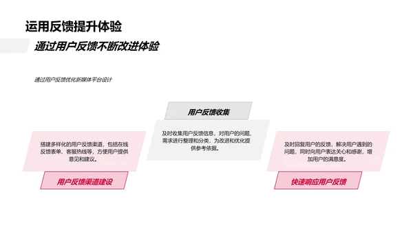 重阳节新媒体运营策略PPT模板