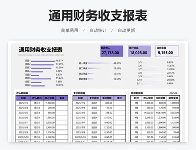 通用财务收支报表