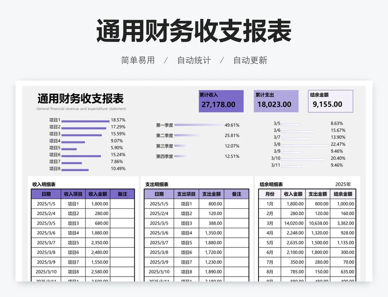 通用财务收支报表