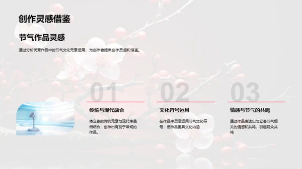 立春节气创作解析