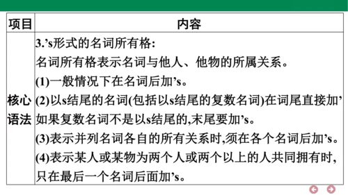 外研版（三年级起点）英语五年级上册期中复习 单元归纳·知识梳理  课件(共31张PPT)