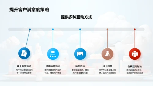 医保产品双十二营销解析