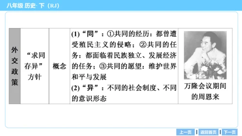 第一部分 民族团结与祖国统一、国防建设与外交成就、科技文化与社会生活 复习课件