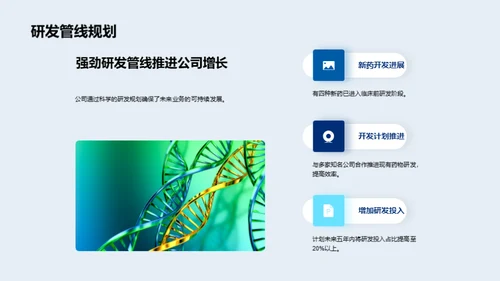 化学药物创新之路