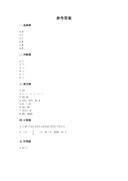 小学六年级数学上册期末考试卷附参考答案ab卷.docx