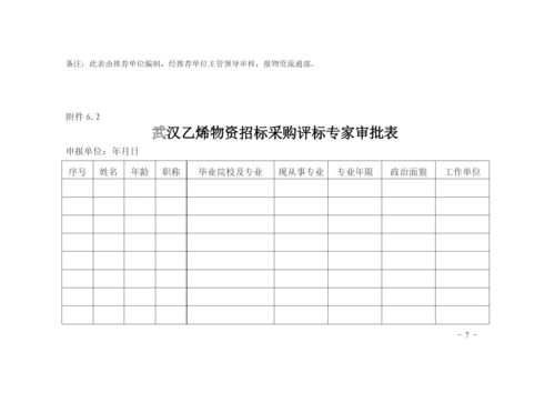 武汉乙烯物资招标采购评标专家和评标专家库管理办法.docx