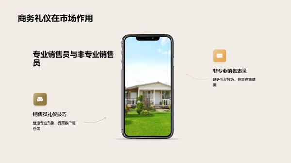 礼仪驱动的家居销售