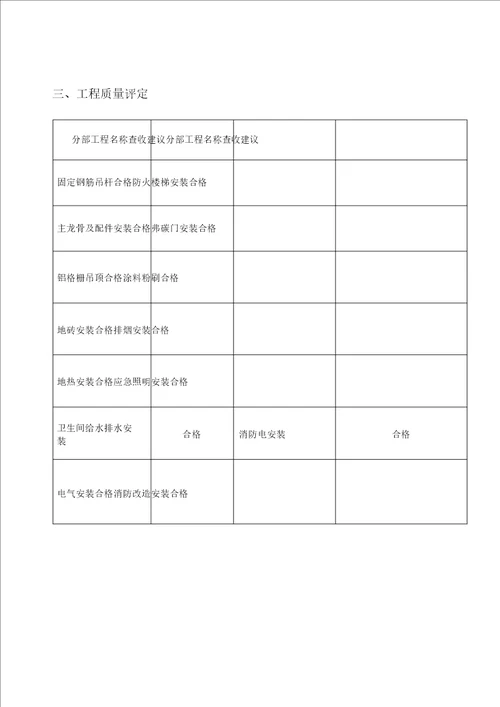 装修工程竣工验收报告