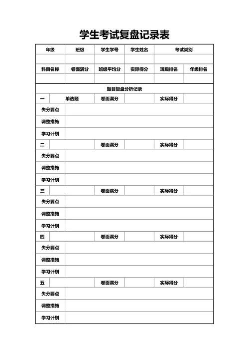 通用学生考试复盘记录表