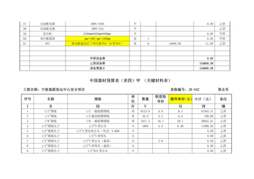 客运中心室内覆盖工程投标文件模板.docx