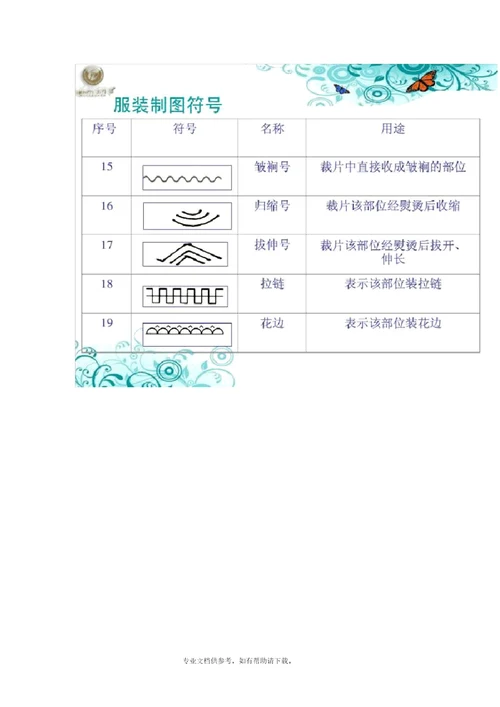 服装裁剪基本知识