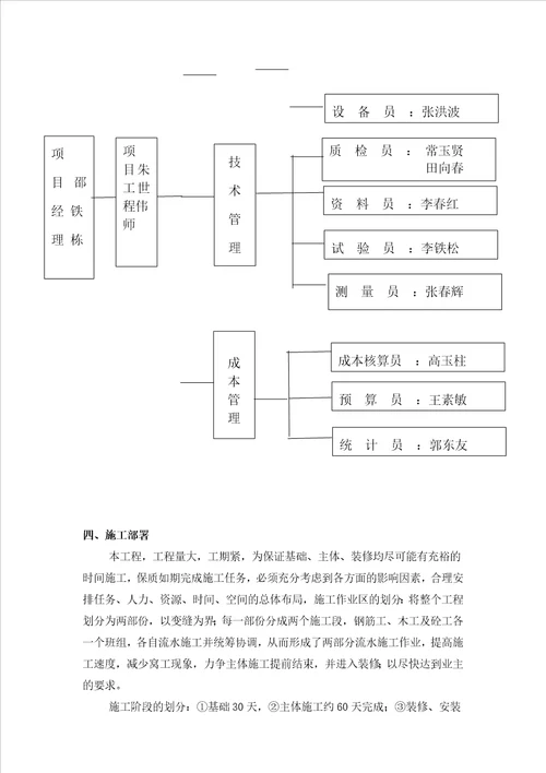 奥体施工组织设计框架