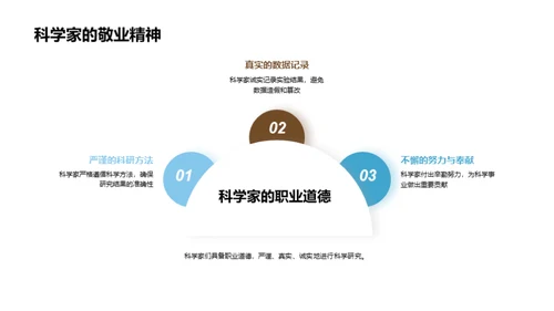 科学探索之旅