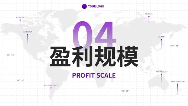 简约商务高级商业模式画布商业计划PPT模板