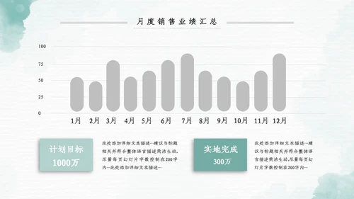 2023年水彩年终总结工作述职报告PPT
