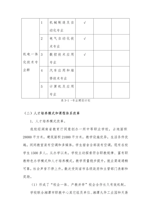 专业群优质项目建设实施专业方案.docx