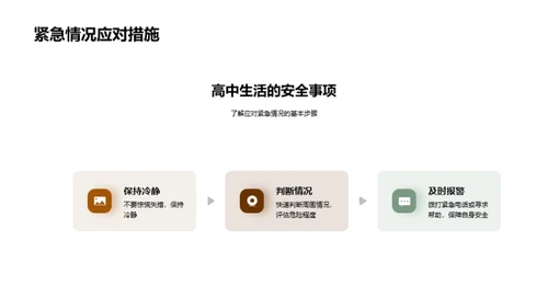 高中生活的安全守则