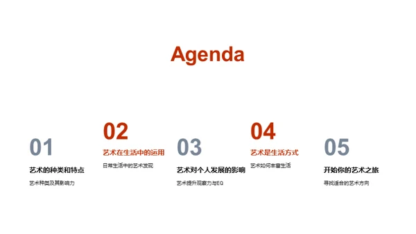 艺术生活观