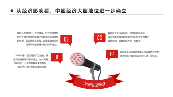 详细解读2017中央经济工作会议PPT