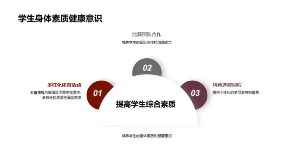 探索大学体育新篇章