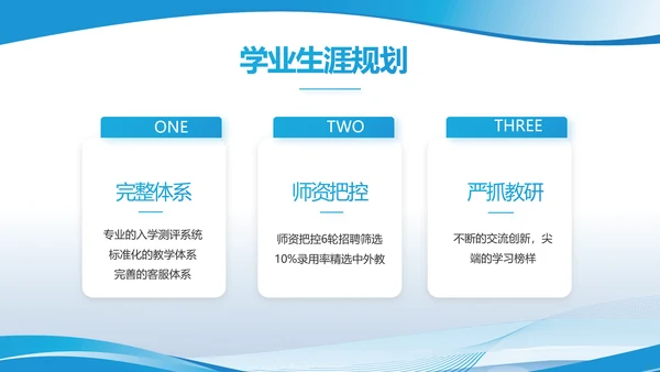 蓝色大气学校教育教学述职报告PPT
