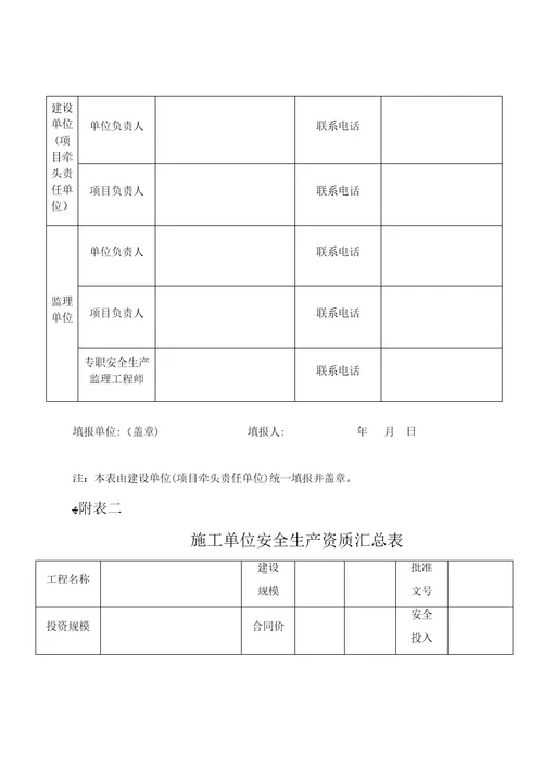 安全生产备案申请(样式)、所需资料及附表