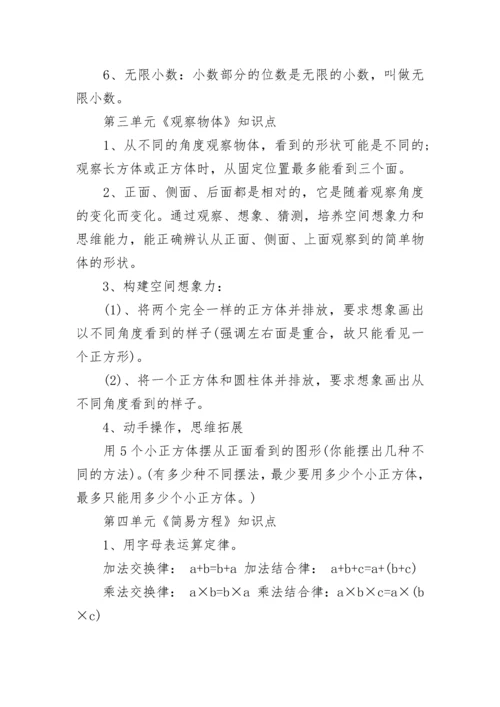 人教版五年级数学上册知识点归纳2022最新.docx