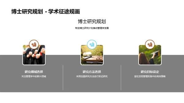 研究之路：管理学探索