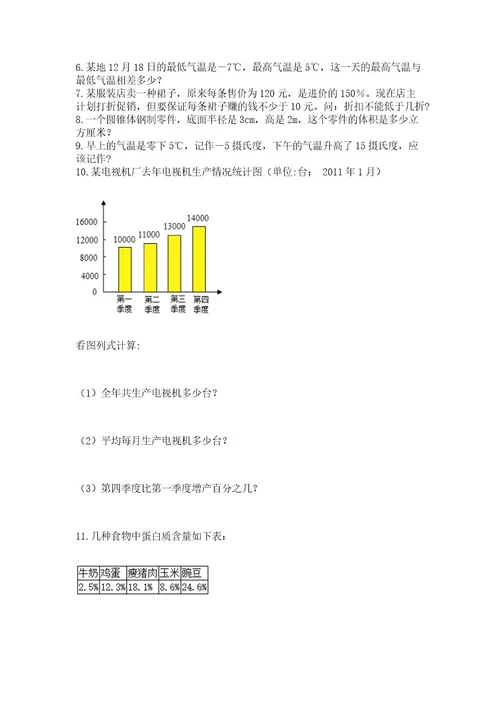 小升初数学应用题50道及答案名校卷