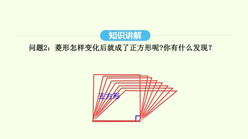 18.2.3正方形课件（共33张PPT） 2025年春人教版数学八年级下册