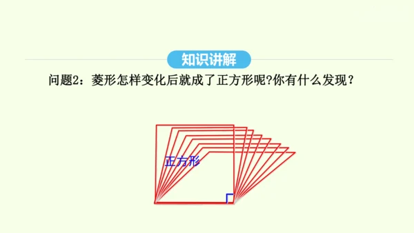 18.2.3正方形课件（共33张PPT） 2025年春人教版数学八年级下册