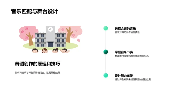 舞蹈美学解读PPT模板