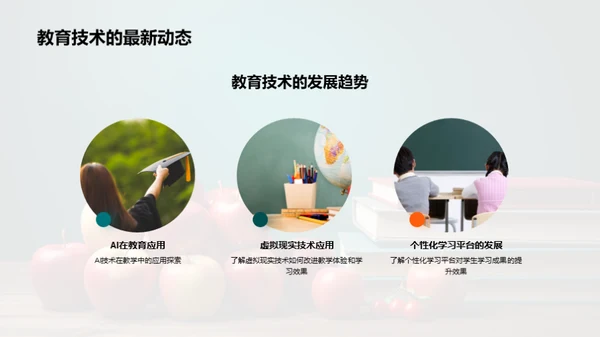 教师职业发展策略