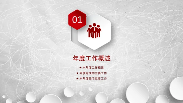 2020年终工作总结新年计划述职报告PPT