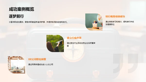 求职之旅：梦想启航