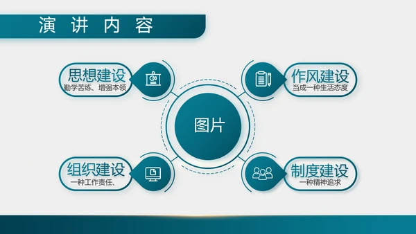 致敬最可爱的人部队军事工作总结PPT