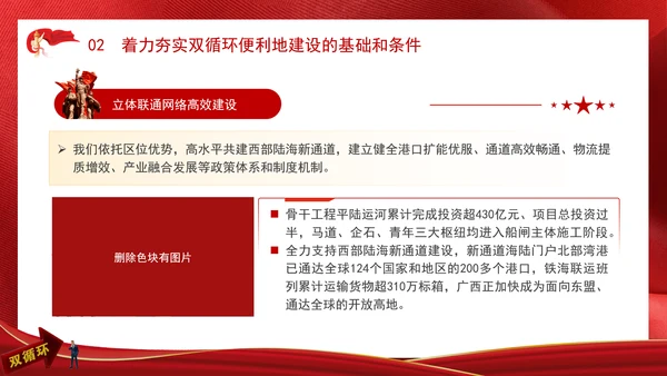 持续扩大对内对外开放打造国内国际双循环市场经营便利地专题党课PPT