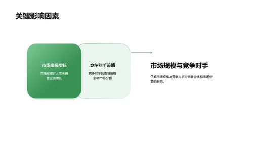 探寻业务增长之道