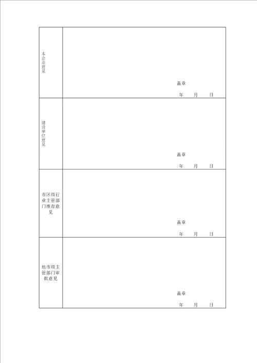 泰州市建筑施工标准化文明示范工地申报表 内容已填好