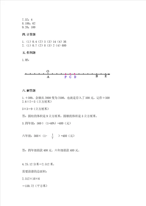 六年级下册数学小升初期末测试卷附参考答案培优