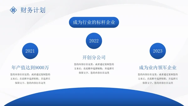 蓝色高级几何商务商业创业计划书PPT模板