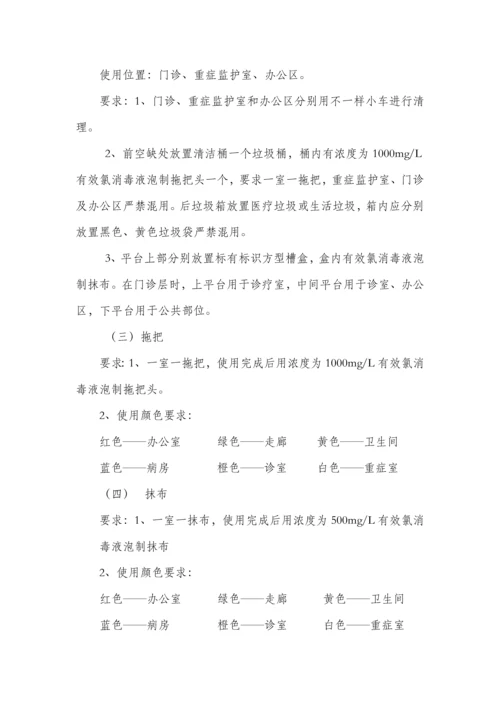 医院物业保洁服务专业方案.docx