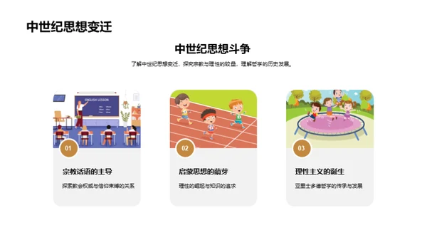 哲学世界导览