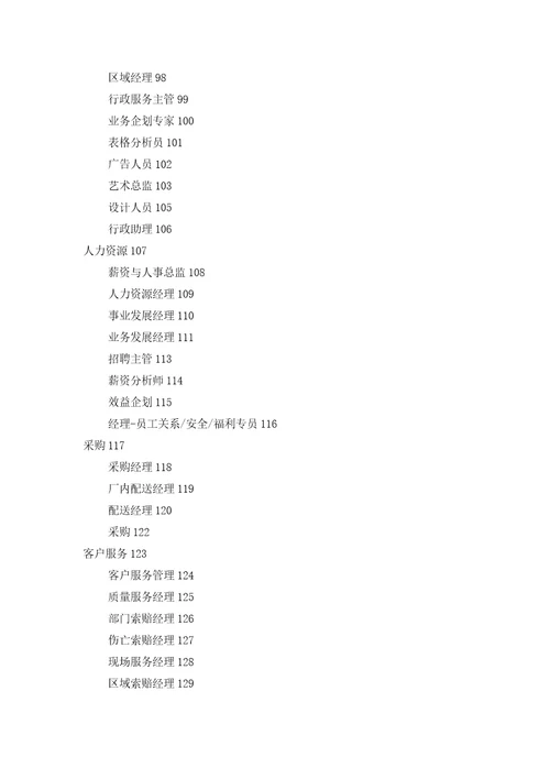 绩效7.最全绩效考核KPI指标库按职能155