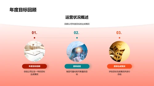 季度财务分析报告PPT模板