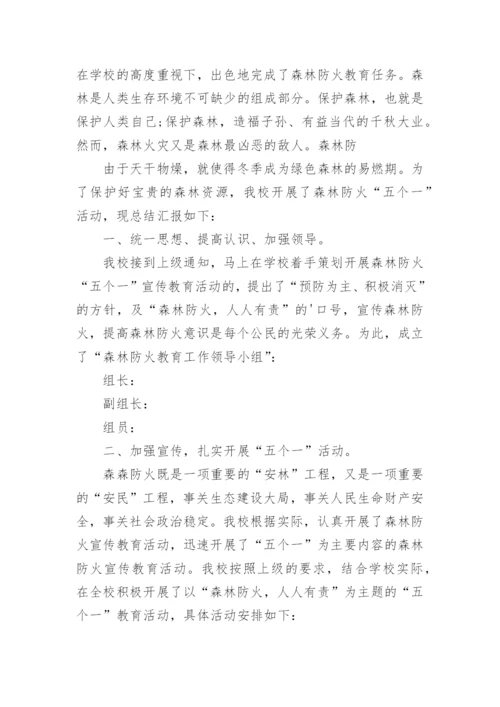 学校森林防火工作总结_1.docx