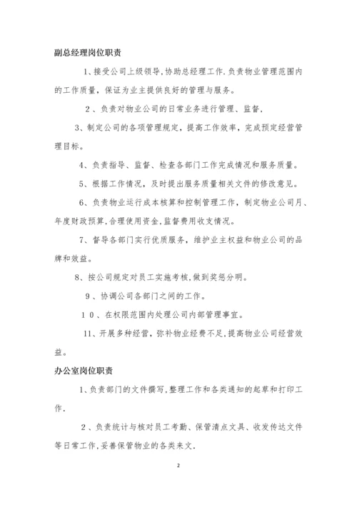 各岗位工作职责.docx